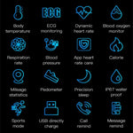 Smartwatch ECG Heart Rate & Blood Pressure Monitoring