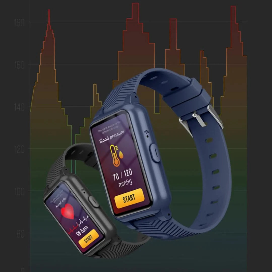 Smartwatch GPS Fall Detection & SOS Button
