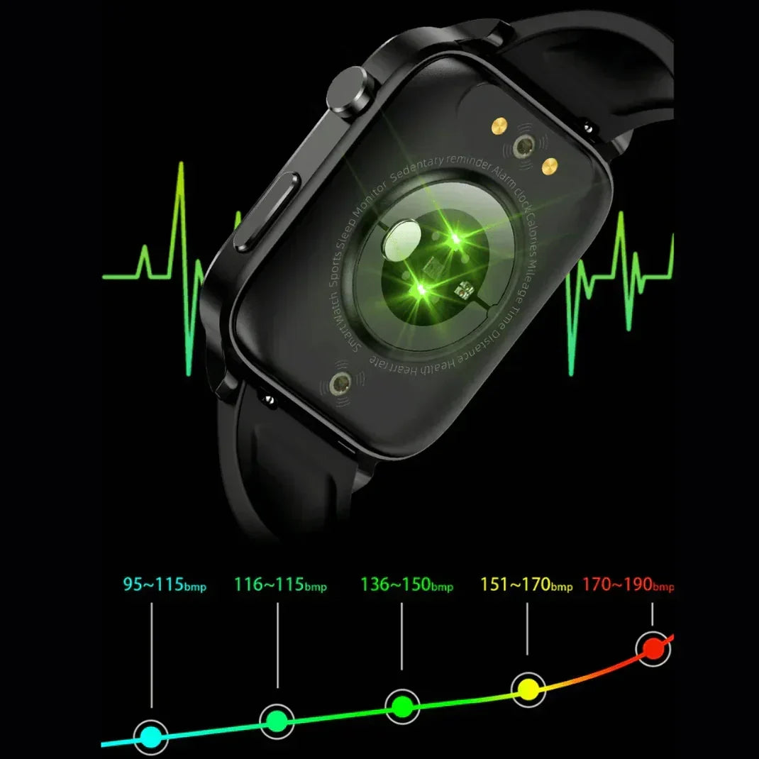 Smartwatch Needle-Free Blood Sugar Tracking App Alerts