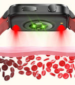 Smartwatch Needle-Free Blood Sugar Tracking App Alerts