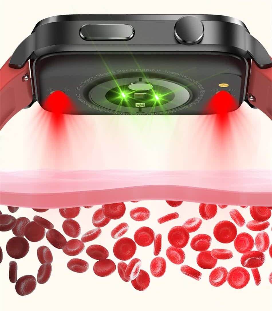 Smartwatch Needle-Free Blood Sugar Tracking App Alerts