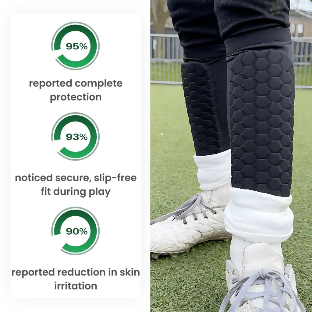 Soccer Shin Guards Honeycomb Cushioning & Compression Sleeve