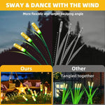 Solar Garden Light Auto On/Off Set of 2