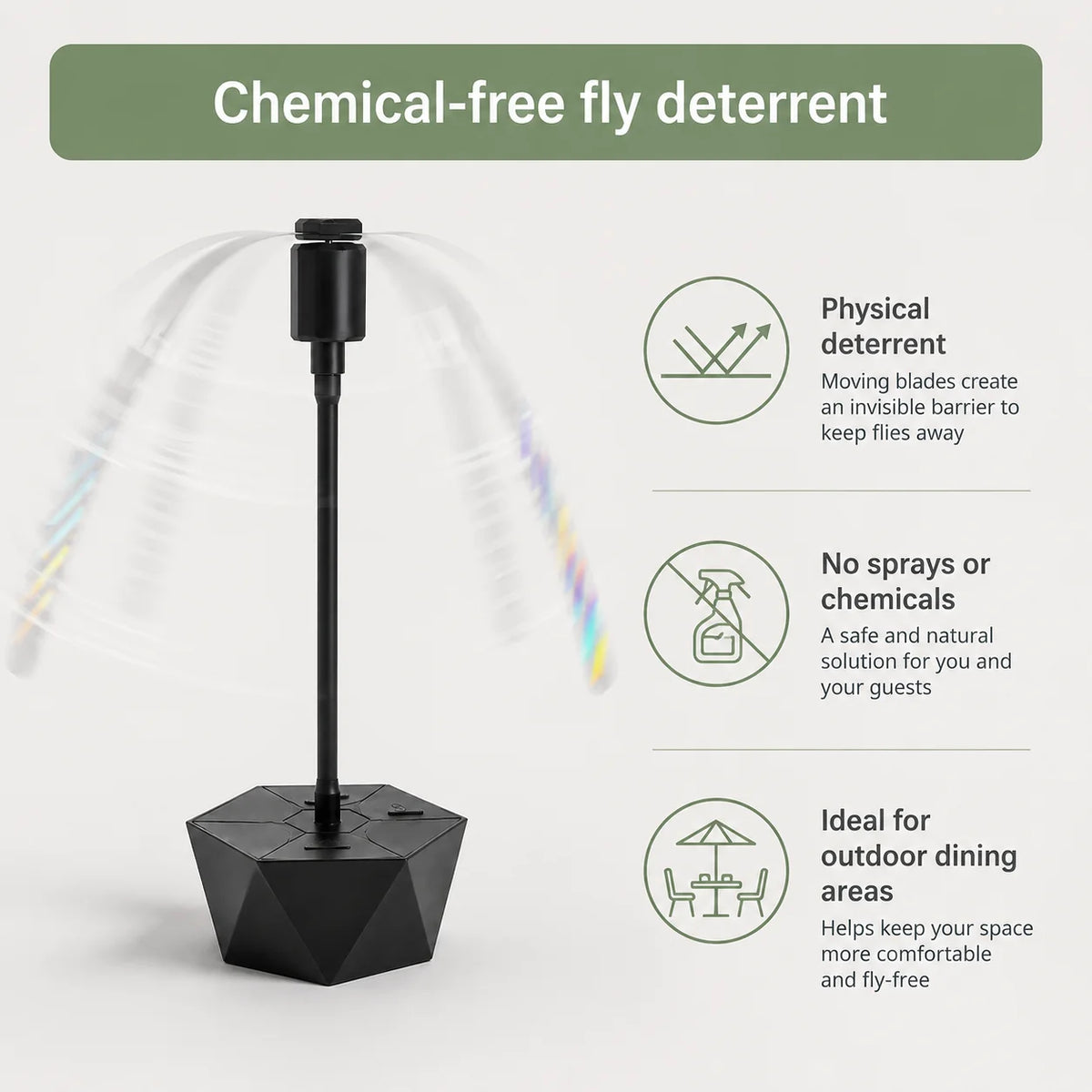 Tabletop Fly Deterrent Fan Quiet USB & Battery