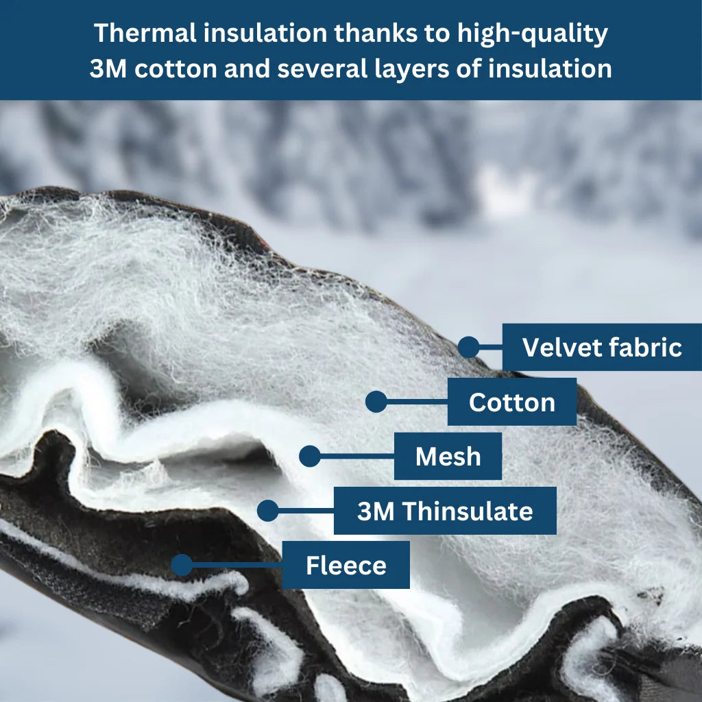 Thermal Gloves Waterproof & Windproof Touchscreen