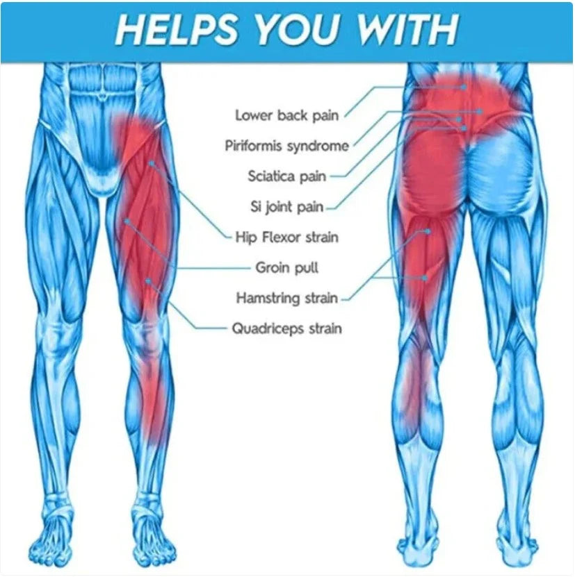 Thigh Wrap Targeted Compression Adjustable & Breathable Fit