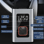 Tire Inflator Portable Rechargeable 140 PSI Auto Shut Off