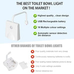 Toilet Light Motion-Activated USB-Rechargeable LED
