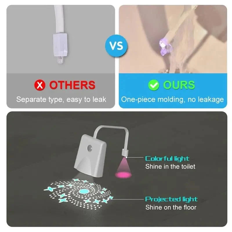 Toilet Light Motion-Activated USB-Rechargeable LED