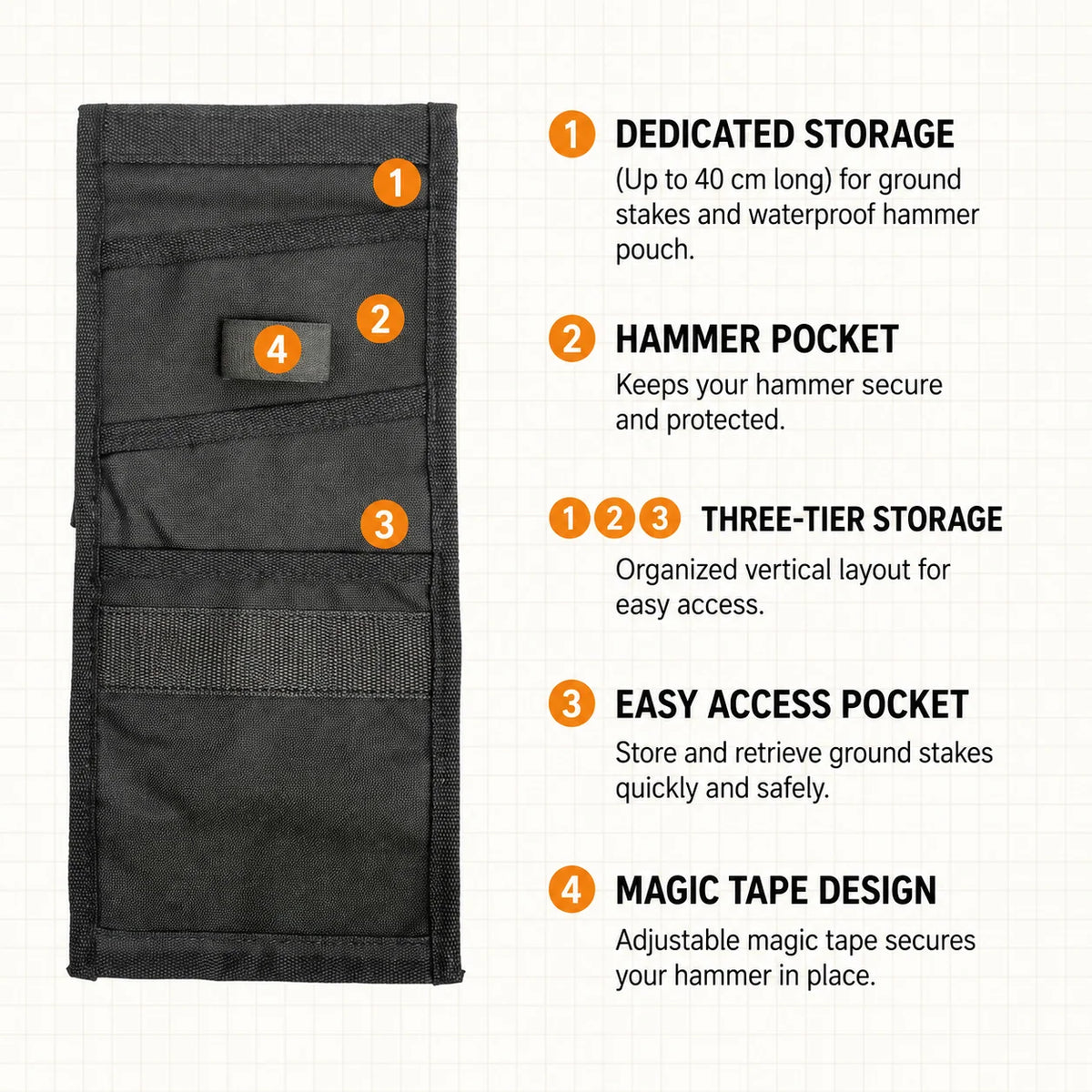 Tool Roll Waxed Canvas Multiple Pockets