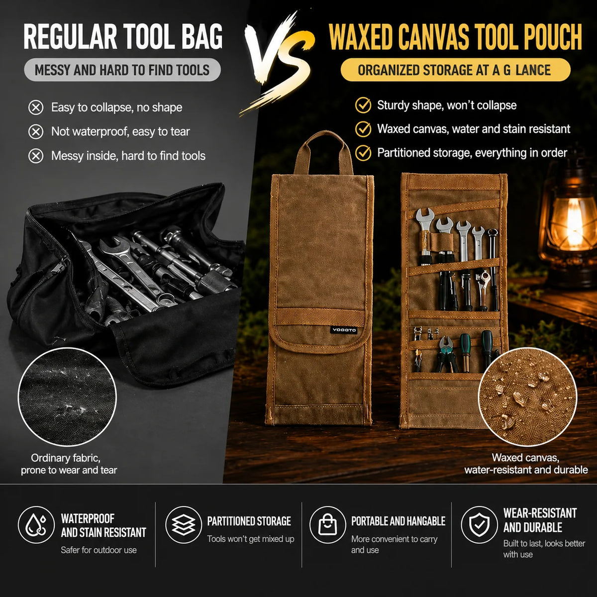 Tool Roll Waxed Canvas Multiple Pockets
