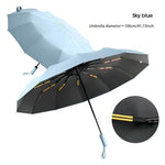 Travel Umbrella Compact Wind-Resistant Frame & UV-Blocking Canopy
