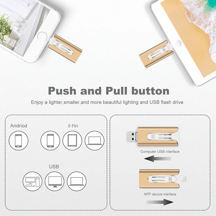 USB Flash Drive 4-in-1 Multi-Device USB 3.0