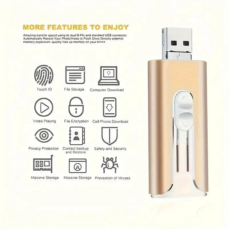 USB Flash Drive 4-in-1 Multi-Device USB 3.0