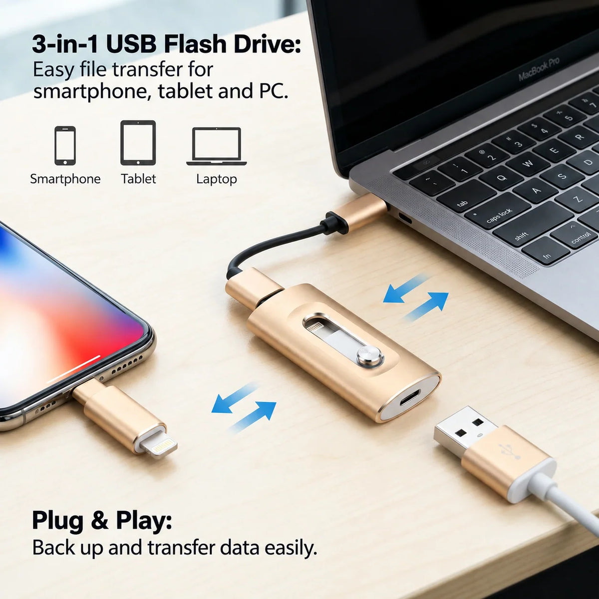 USB Flash Drive USB 3.0 Type-C OTG Foldable Metal