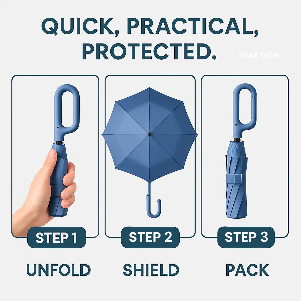Umbrella Automatic Reverse Fold 10-Rib Reflective