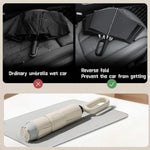 Umbrella Extra-Large Windproof 20-Rib Auto Open & Close