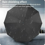 Umbrella Windproof & Waterproof 130cm Canopy
