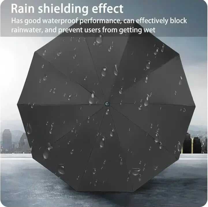Umbrella Windproof & Waterproof 130cm Canopy