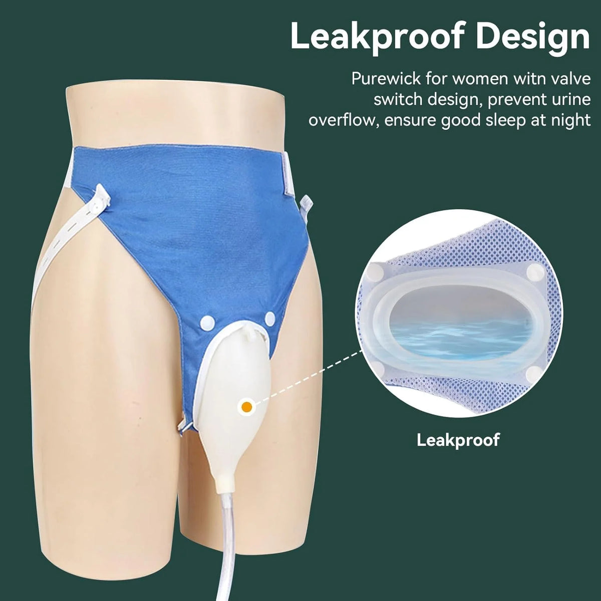 Urine Collection System Wearable Belt & Leg Straps