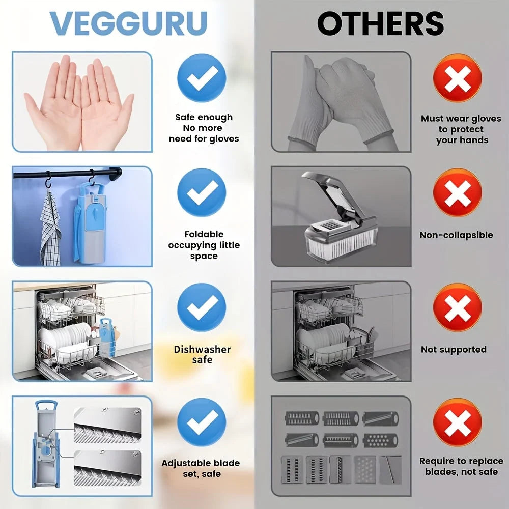 Vegetable Chopper Adjustable Stainless Steel Blade with Collection Tray & Hand Guard