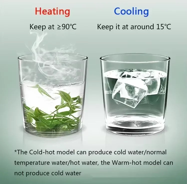 Water Dispenser Hot & Cold Compact Design