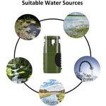 Water Purifier 3-Stage Manual Hand Pump