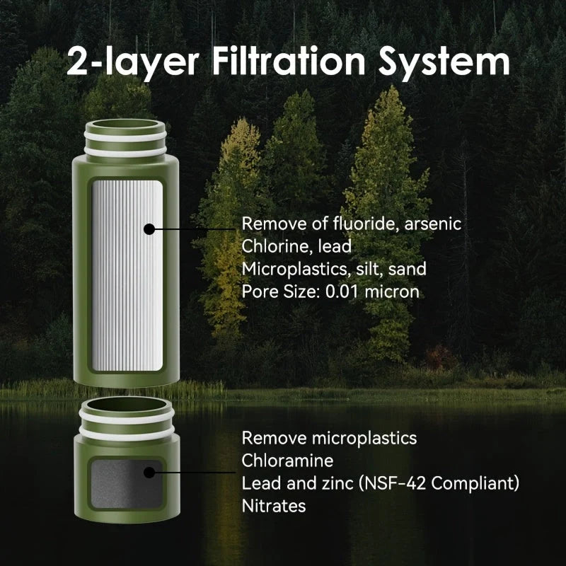 Water Purifier 3-Stage Manual Hand Pump