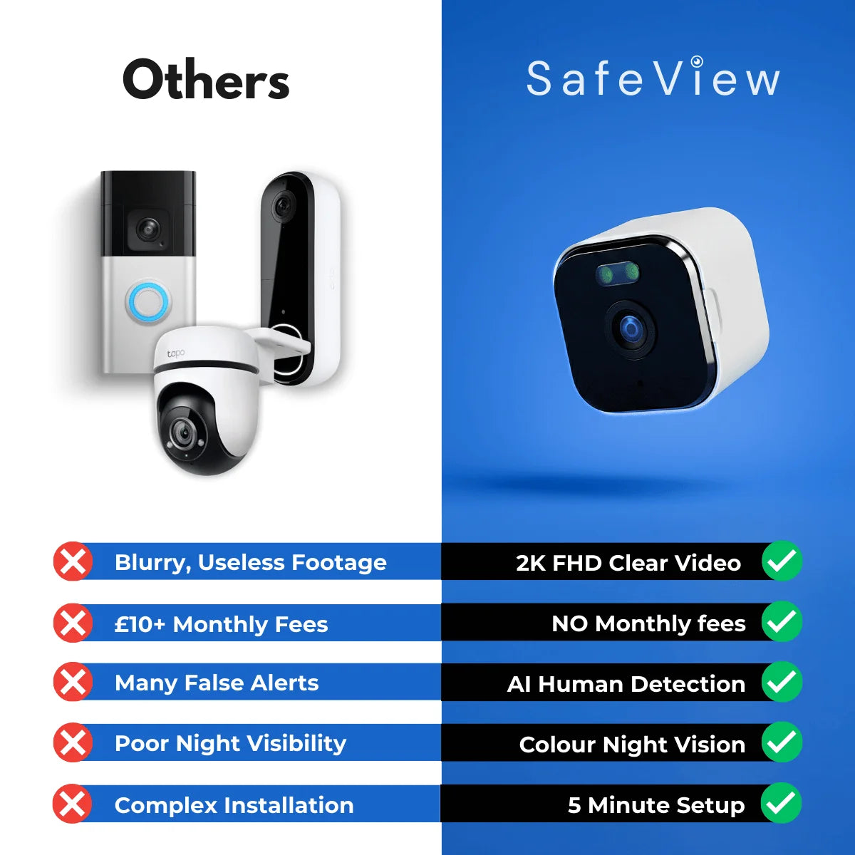 Window-Mounted Security Camera 2K Wi-Fi Night Vision