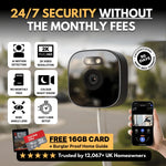 Window Security Camera 2K Video Human Detection MicroSD Storage