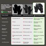 Winter Gloves Touchscreen Windproof Insulated Non-Slip Grip