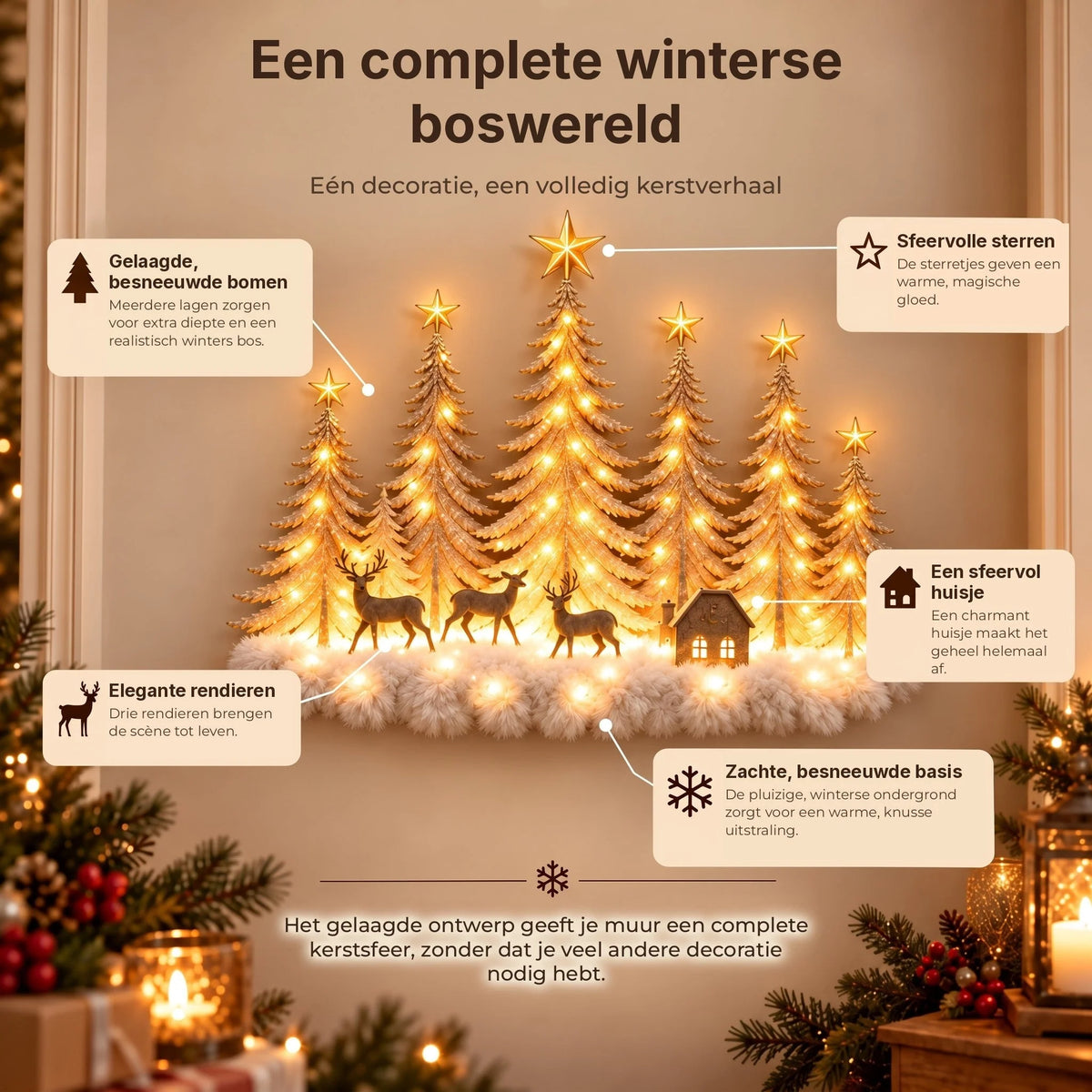 Winter Wall Decor 3D Layered Scene Warm LED Battery-Powered