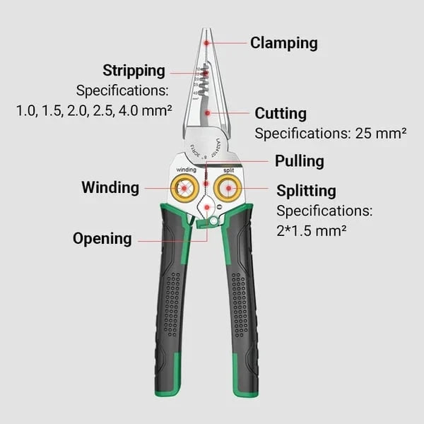 Wire Strippers 7-in-1 Spring-Loaded Adjustable Depth