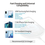 Wireless Charger Under-Desk Mount 10W Output