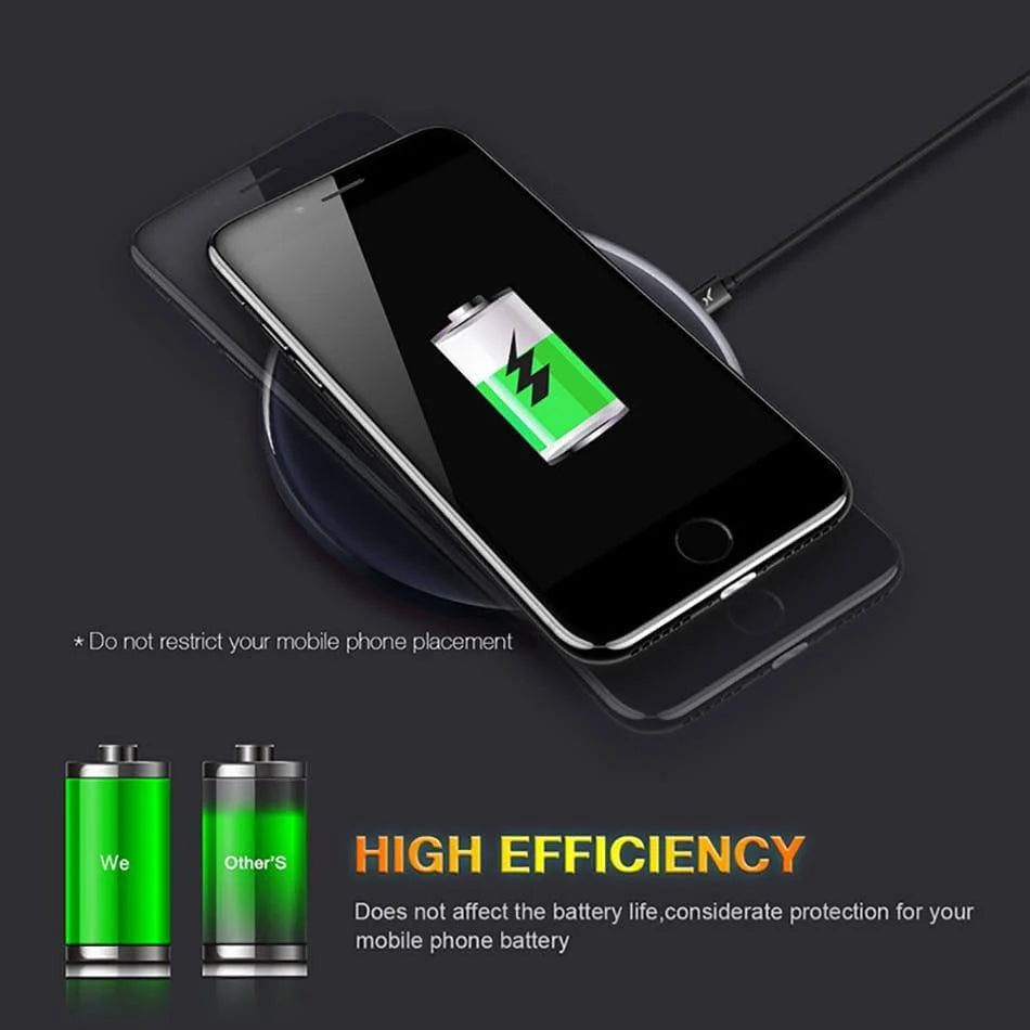 Wireless Charging Receiver Slim Qi-Compatible & A4WP-Compatible