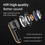 Wireless Earbuds Semi-In-Ear Touch Controls 48-Hour Battery Life