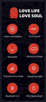 Wireless Earphones Bluetooth Water-Resistant Built-In Microphone