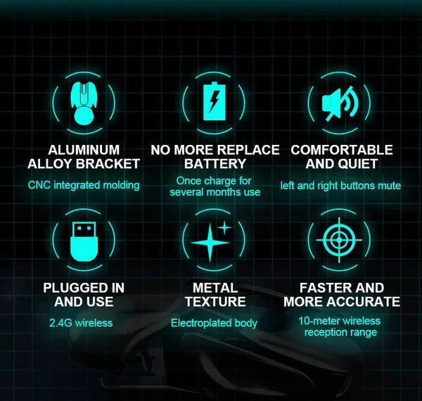 Wireless Mouse Ergonomic Metal Quiet Clicks Rechargeable