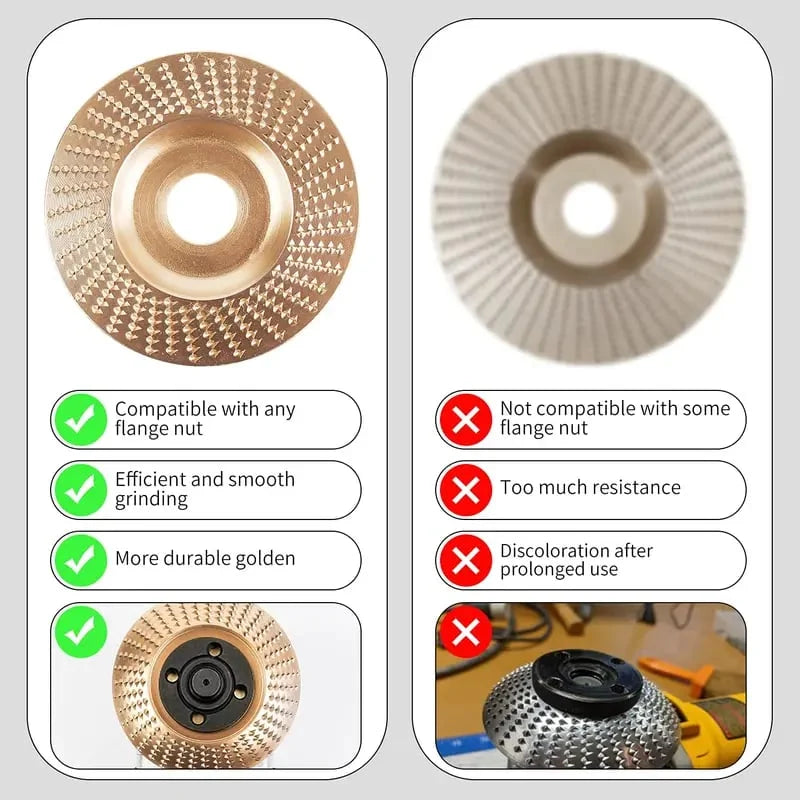 Wood Carving Disc Set Carbon Steel 3 Profiles 4-Inch