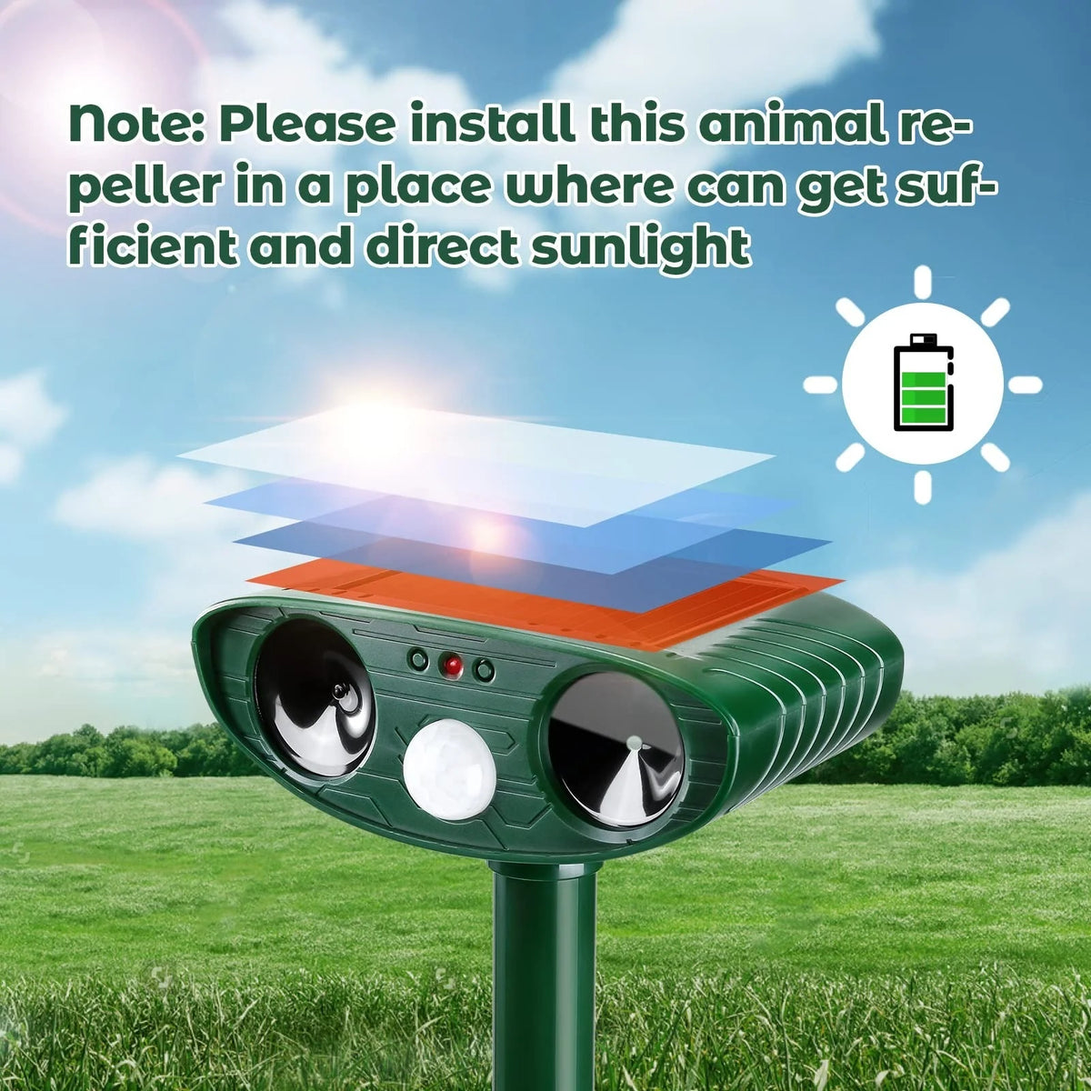 Woodpecker Repellent Ultrasonic Motion-Activated Solar-Powered 33 Ft Range