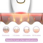 Gentle IPL Hair Removal – Painless At-Home Device