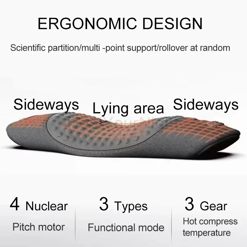 Ergonomisches Rückenstützkissen mit Wärme- und Massagefunktion