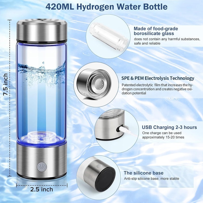 Water Bottle with Hydro Pro Generator
