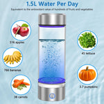 Water Bottle with Hydro Pro Generator