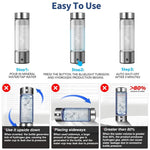 Water Bottle with Hydro Pro Generator