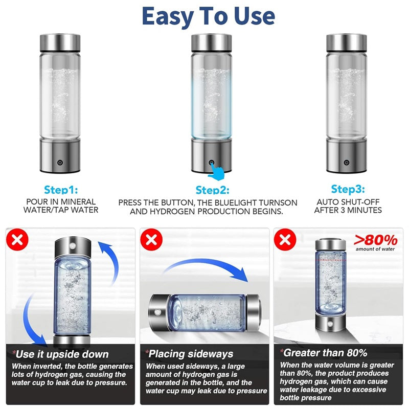 Water Bottle with Hydro Pro Generator