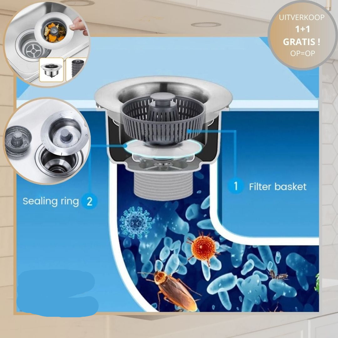 KlarheitPlus | 3-in-1 Abflussfilter für reines Trinkwasser