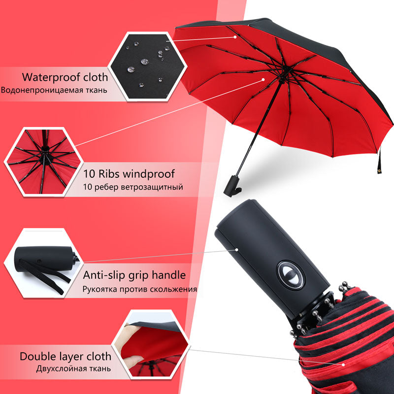 Robuster Sturm-Regenschirm mit Windschutz