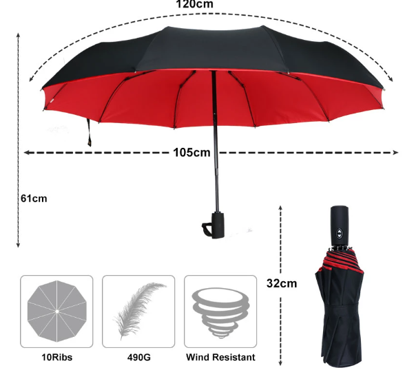 Robuster Sturm-Regenschirm mit Windschutz