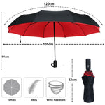 Robuster Sturm-Regenschirm mit Windschutz